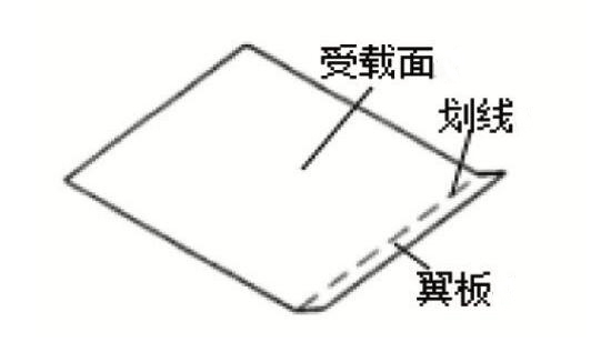 為什么說(shuō)滑板托盤(pán)值得大力推廣？